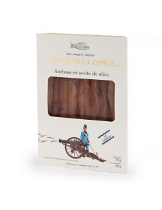 BAHIA DE LA CONCHA ANXOVES...